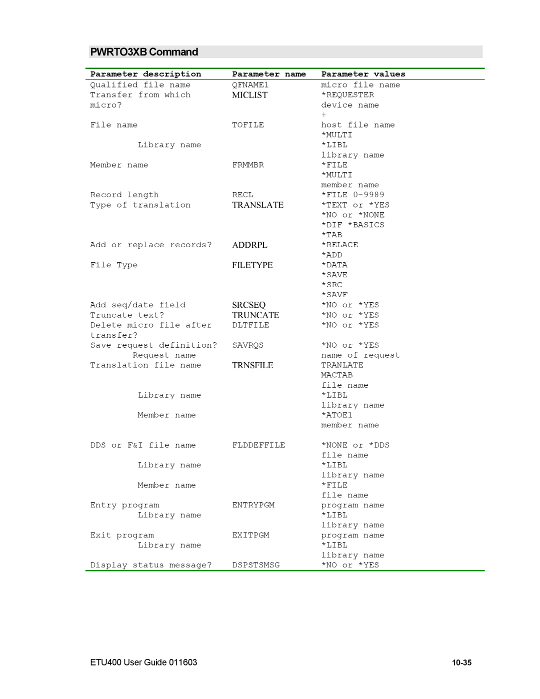 Nlynx ETU400 manual PWRTO3XB Command 