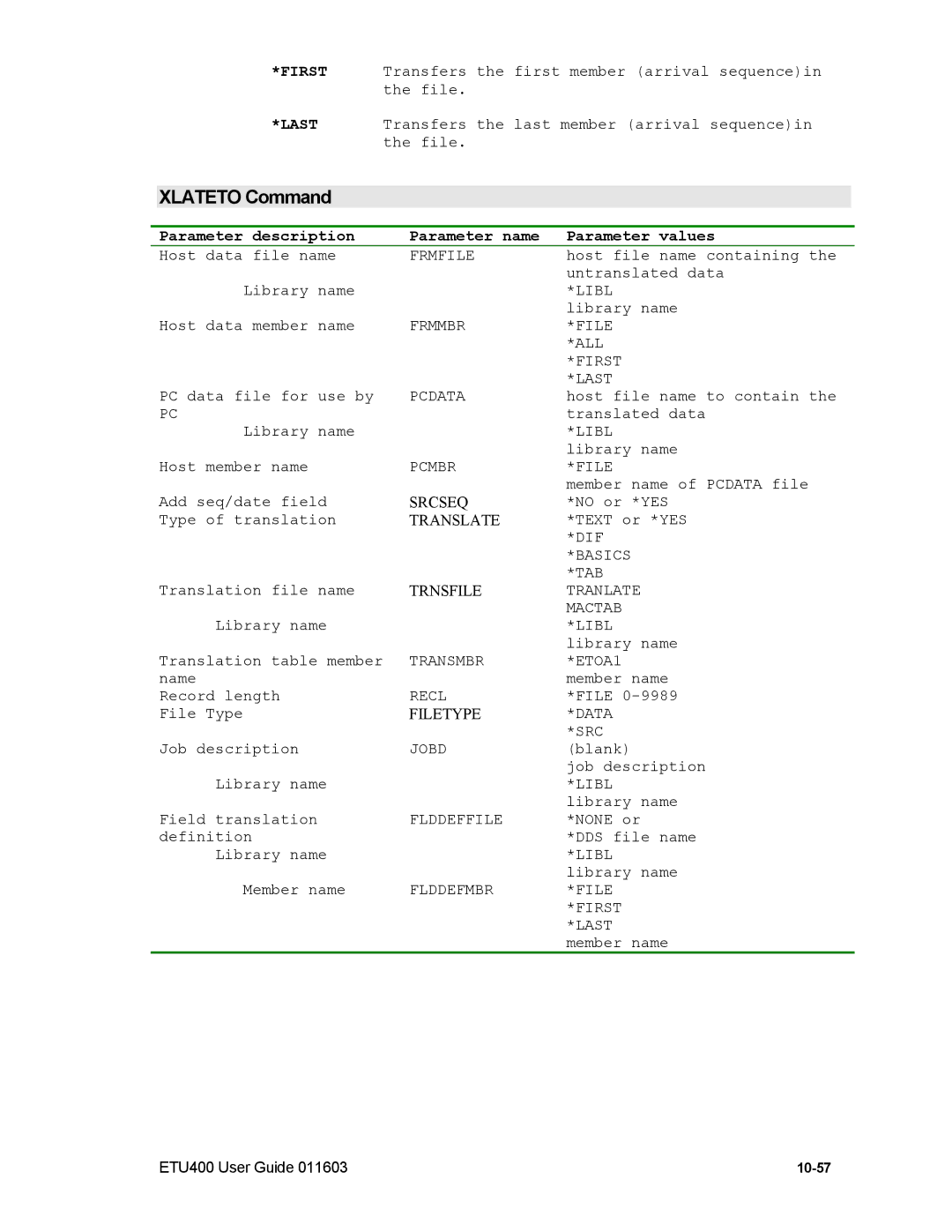 Nlynx ETU400 manual Xlateto Command, Pcdata Last, Jobd SRC 