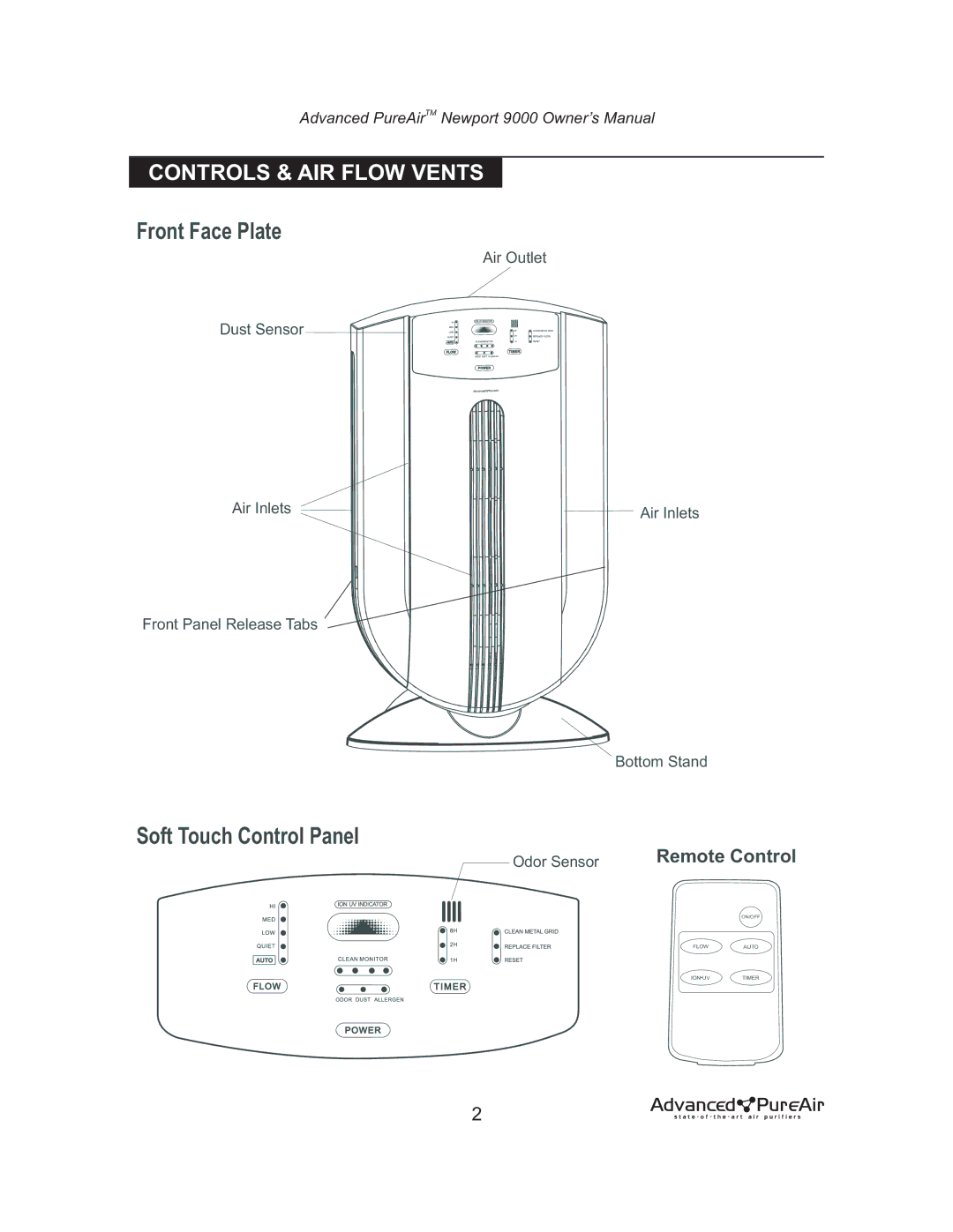 Nlynx NEWPORT 9000 owner manual Controls & AIR Flow Vents, Remote Control, Odor Sensor 