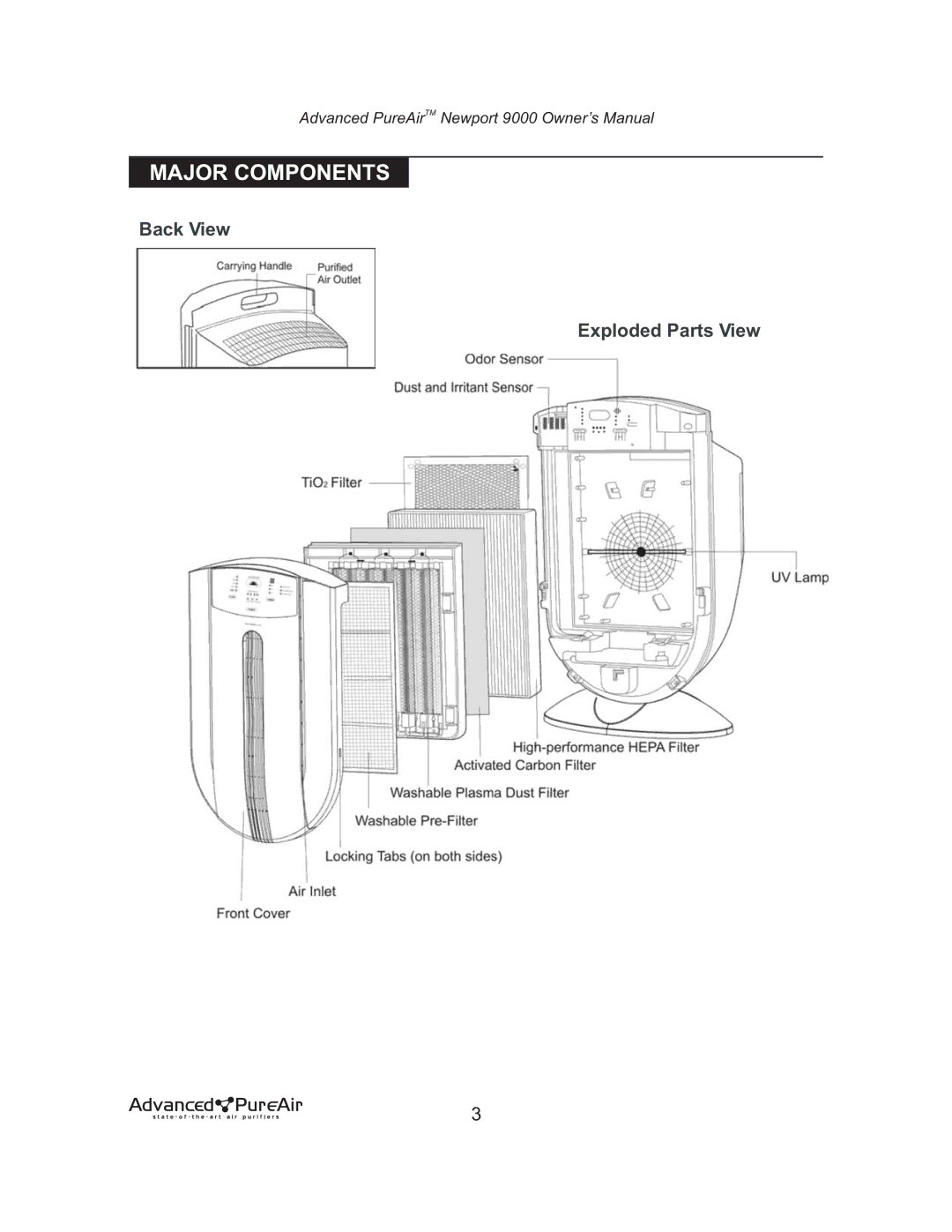 Nlynx NEWPORT 9000 owner manual Major Components 