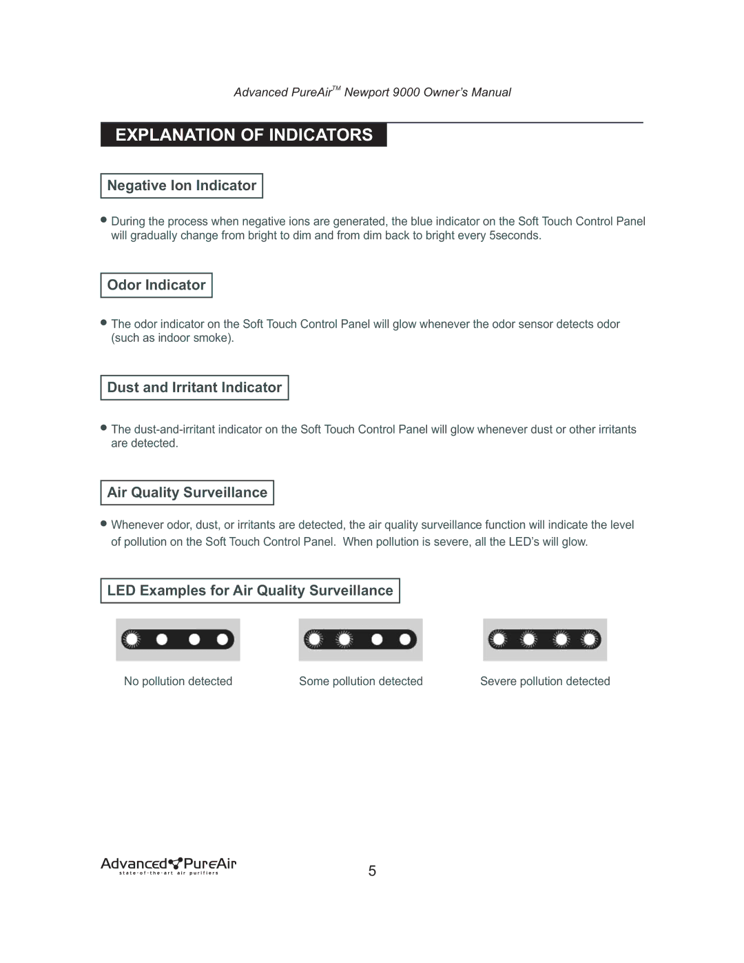 Nlynx NEWPORT 9000 owner manual Explanation of Indicators 