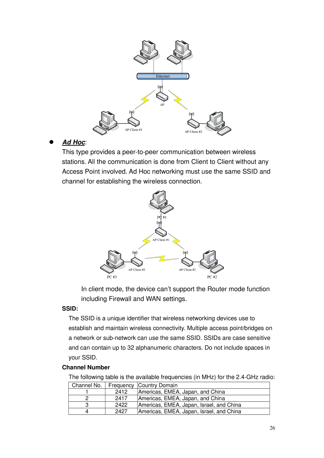 Nlynx ZWA-G120 user manual Ad Hoc, Channel Number 