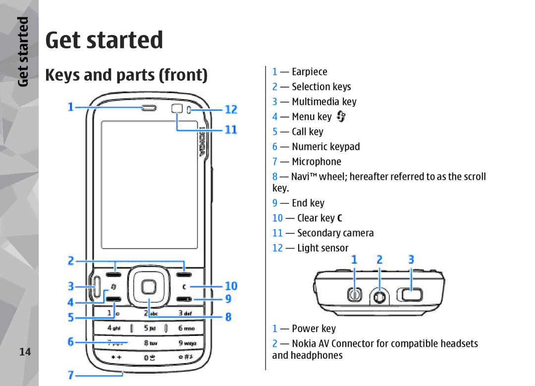 Nokia 002F4W8 manual Get started, Keys and parts front 