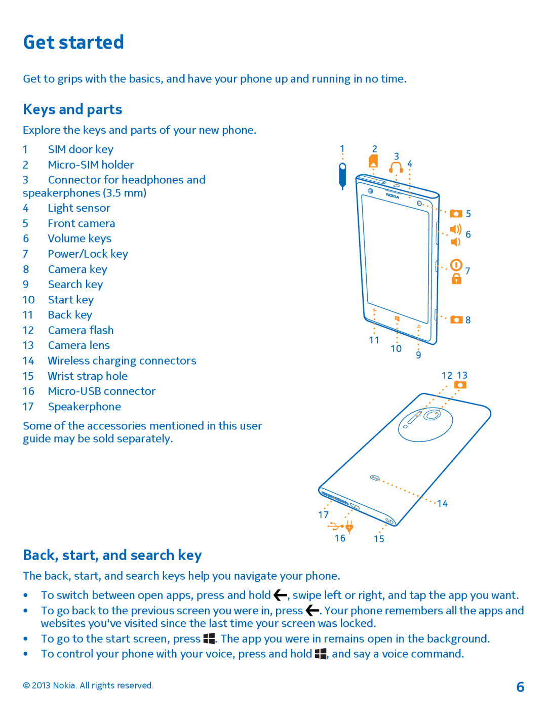 Nokia 1020 manual Get started, Keys and parts, Back, start, and search key 