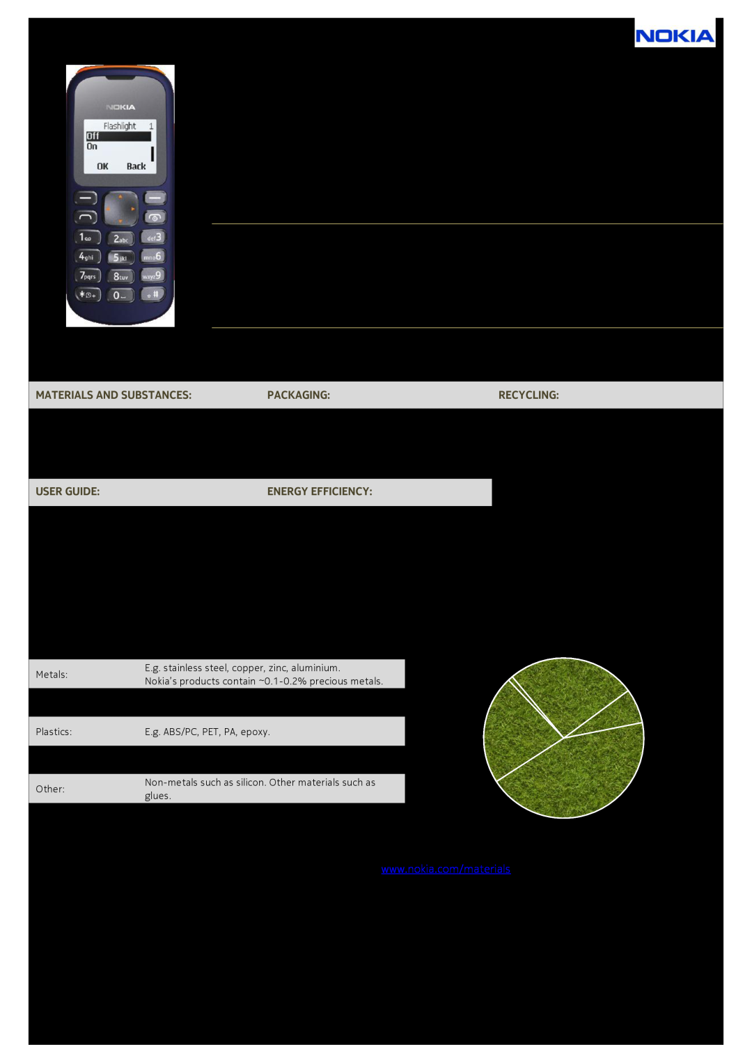 Nokia 103 dimensions Environmental features, Materials used, 12.04.2012, Nokia, Eco profile, Materials And Substances 