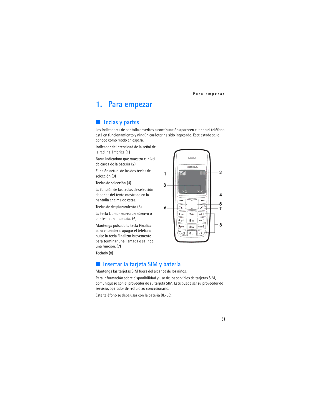 Nokia 1110 manual Para empezar, Teclas y partes, Insertar la tarjeta SIM y batería 