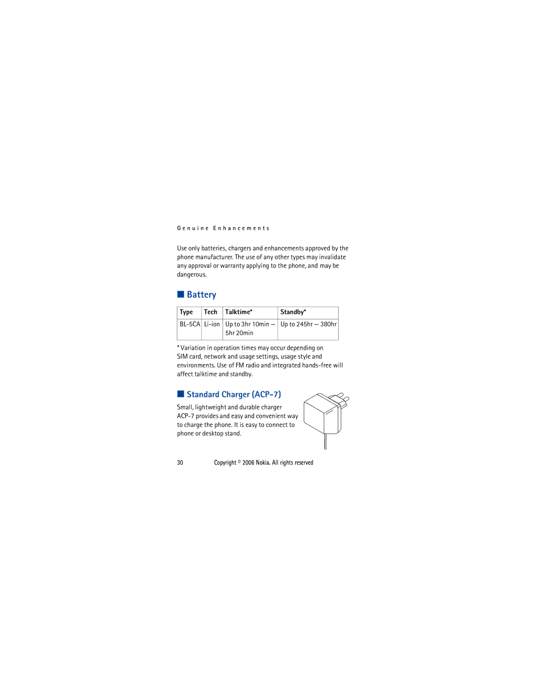 Nokia 1110I manual Battery, Standard Charger ACP-7 