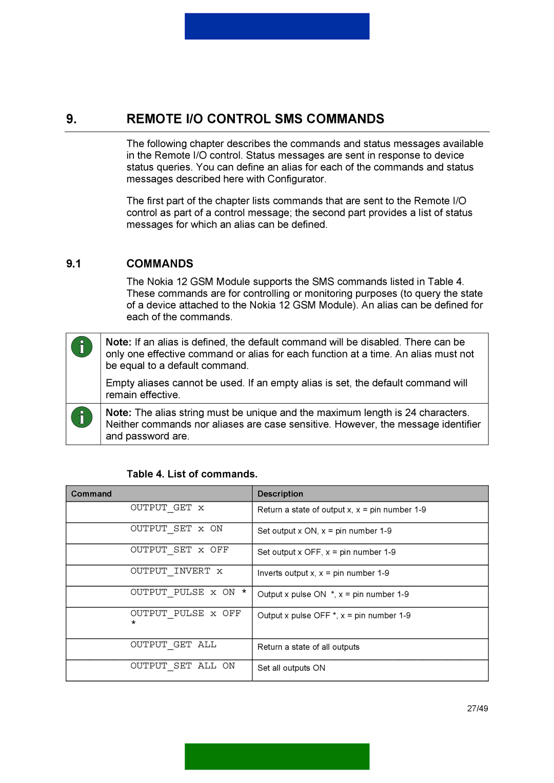 Nokia 12 GSM MODULE REMOTE I/O manual Remote I/O Control SMS Commands, List of commands 