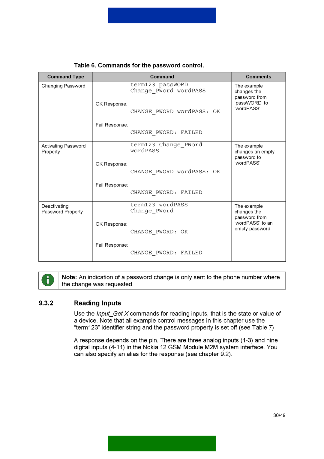 Nokia 12 GSM MODULE REMOTE I/O manual Reading Inputs, Commands for the password control, Changepword Failed, Changepword OK 