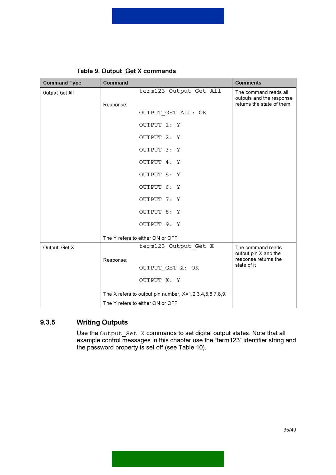 Nokia 12 GSM MODULE REMOTE I/O manual Writing Outputs, OutputGet X commands, Outputget X OK, Output X Y 