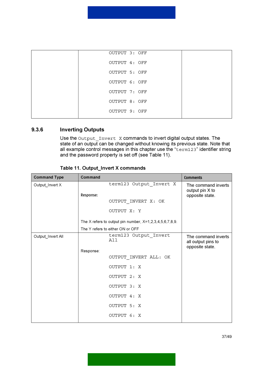 Nokia 12 GSM MODULE REMOTE I/O manual Inverting Outputs, OutputInvert X commands, Outputinvert X OK Output X Y 