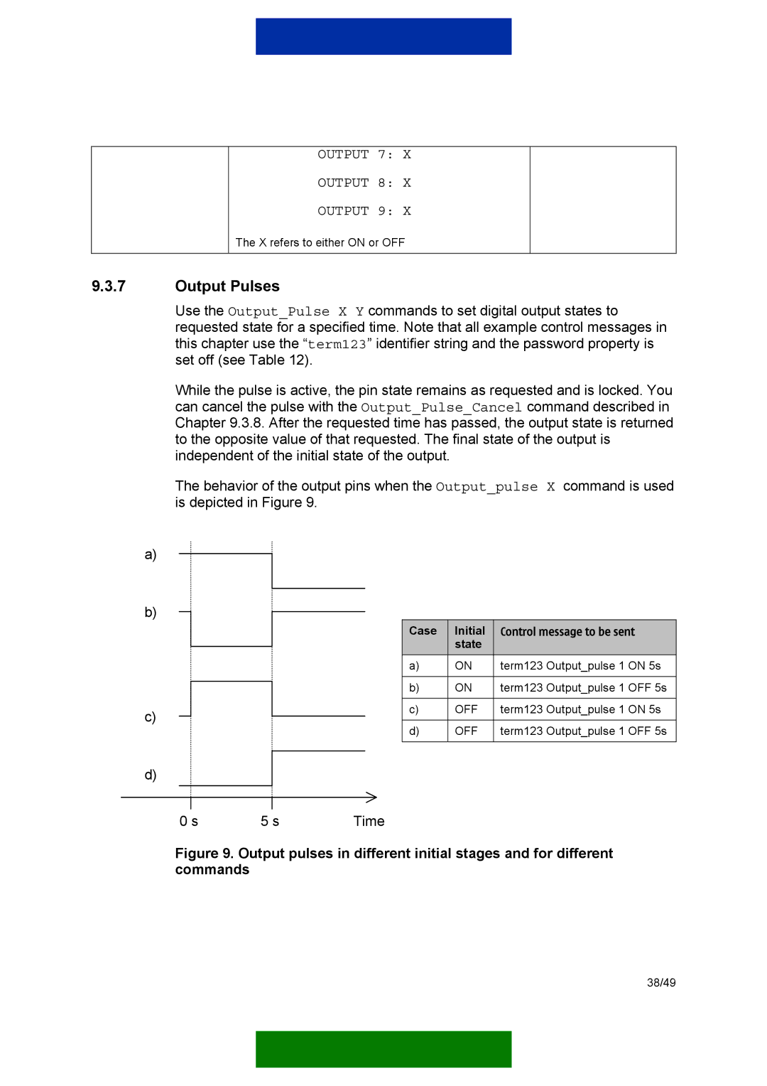 Nokia 12 GSM MODULE REMOTE I/O manual Output Pulses, Output 7 Output 8 Output 9 