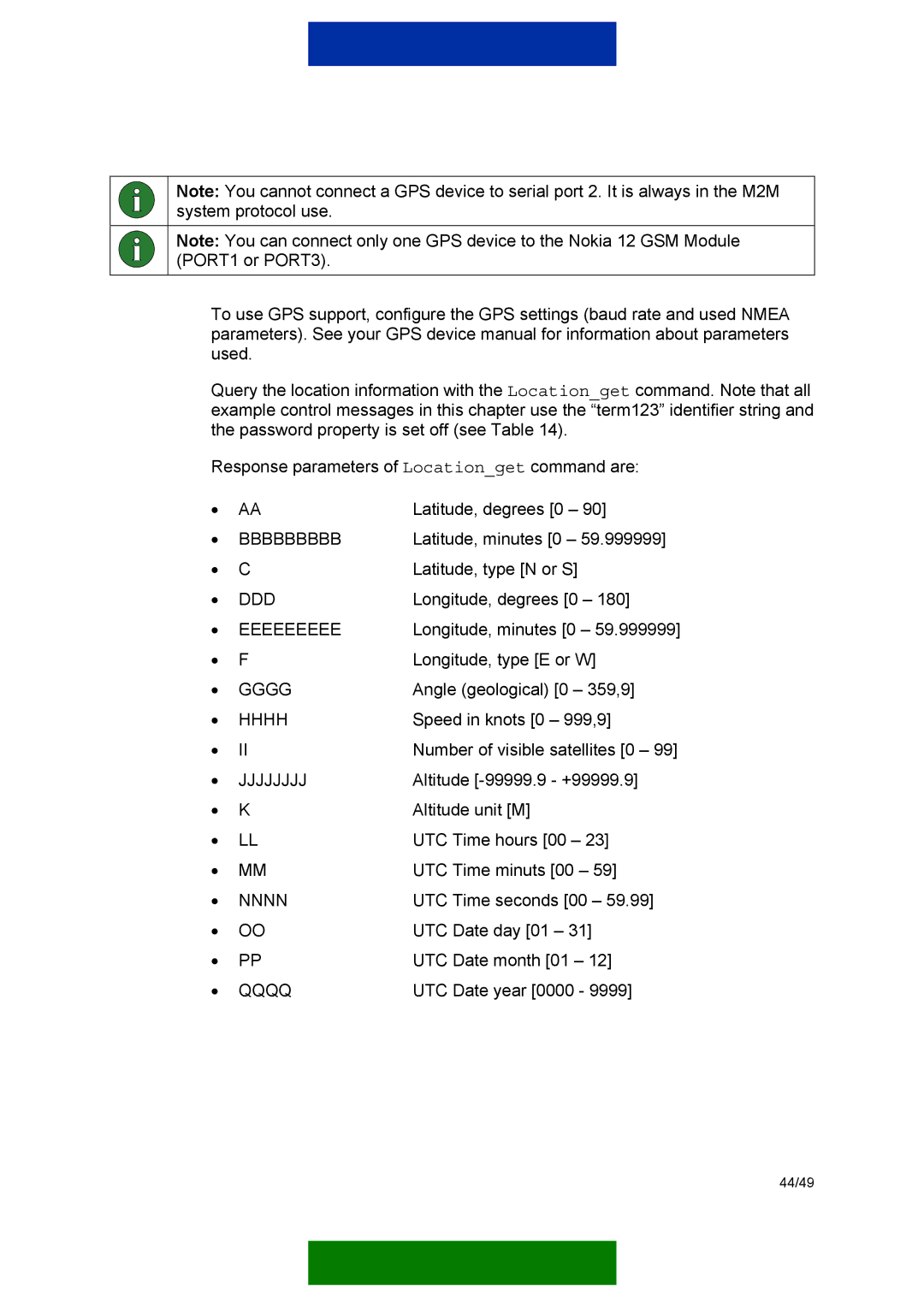 Nokia 12 GSM MODULE REMOTE I/O manual Bbbbbbbbb 