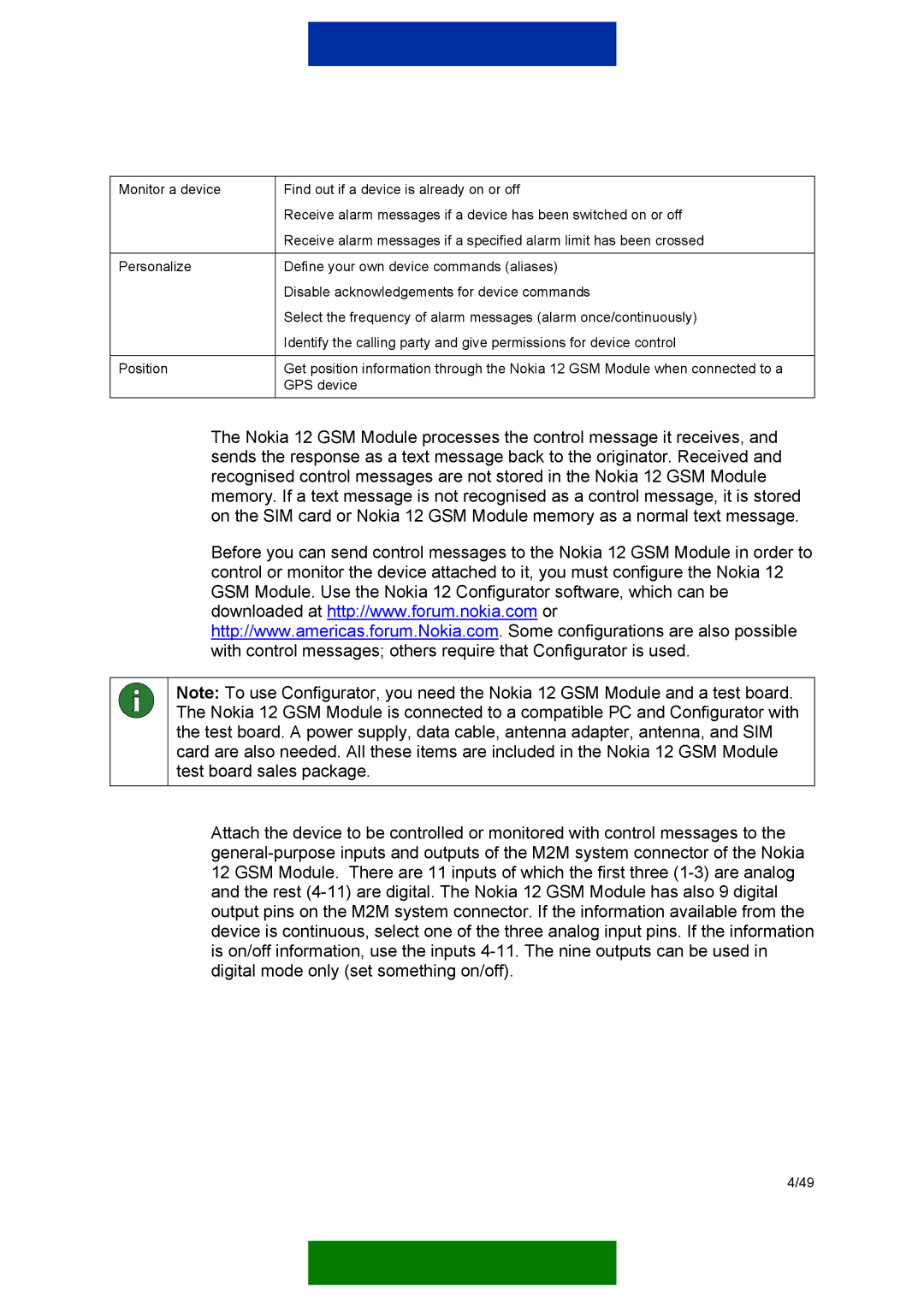 Nokia 12 GSM MODULE REMOTE I/O manual 