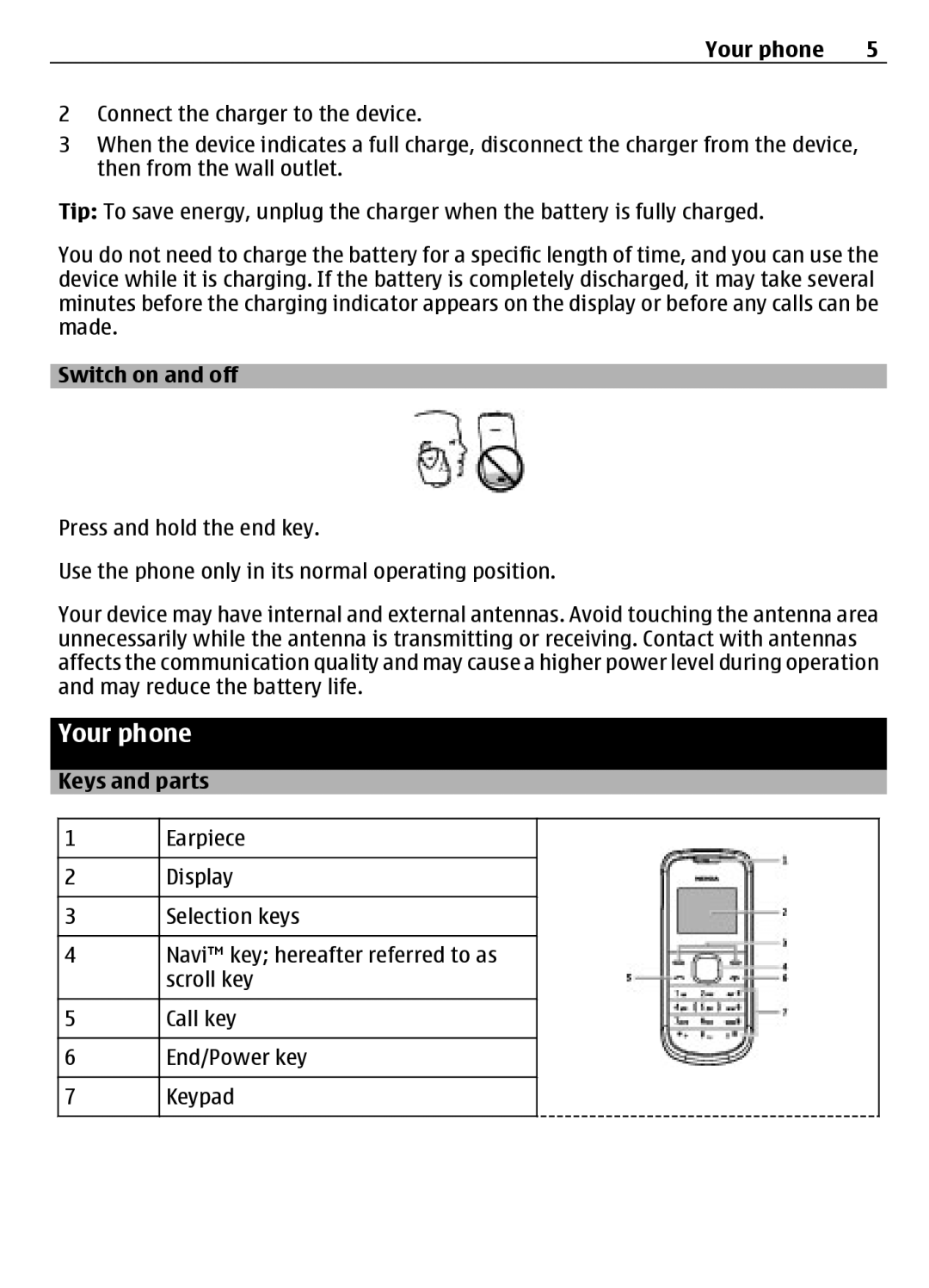 Nokia 1202, 1203 manual Your phone, Switch on and off, Keys and parts 