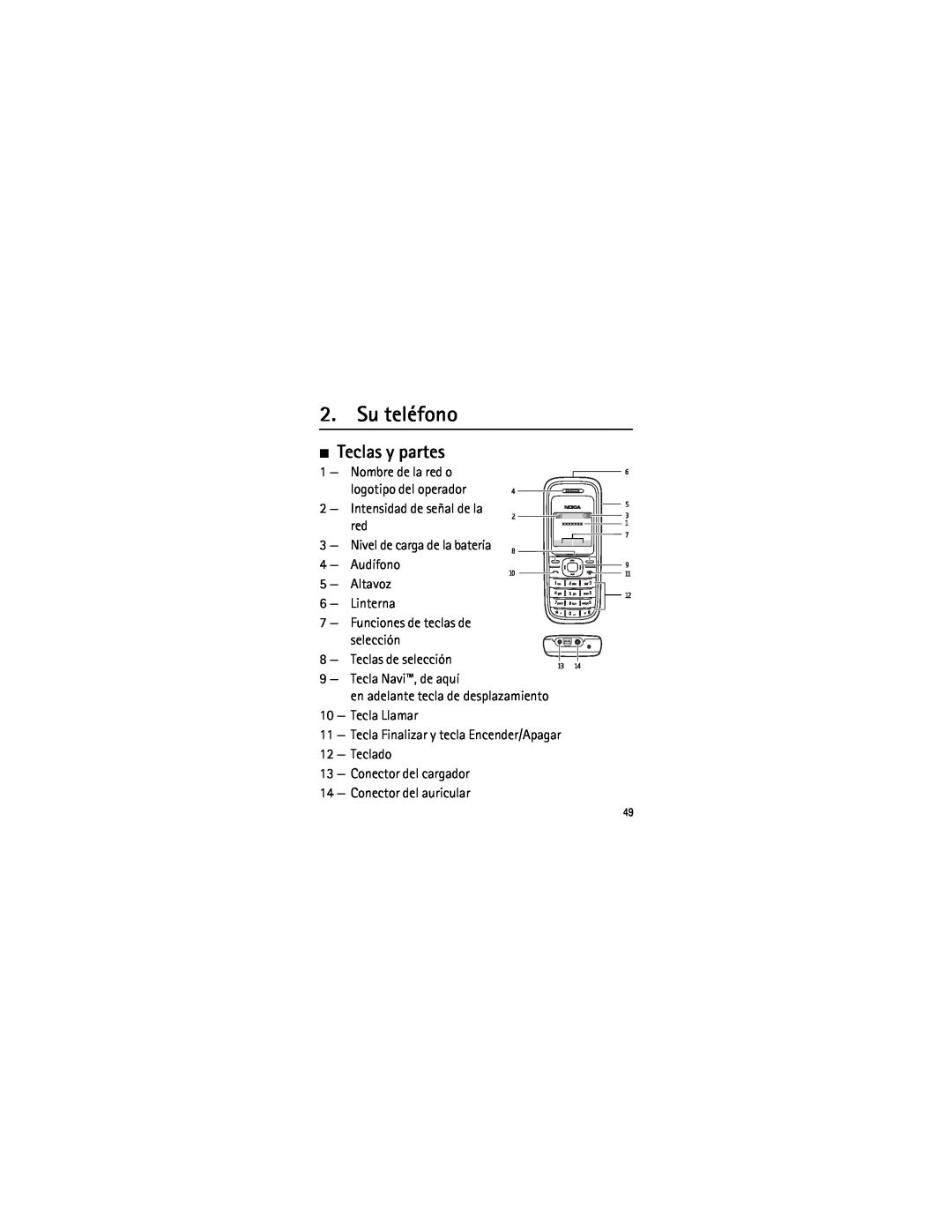 Nokia 1208 manual Su teléfono, Teclas y partes 