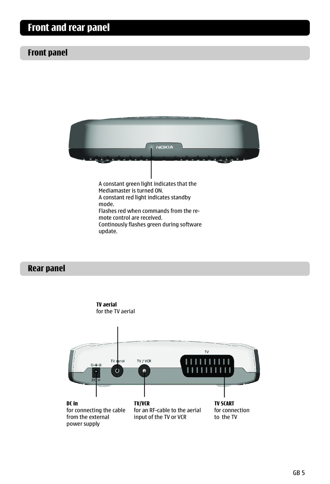 Nokia 121 T manual Front and rear panel, Front panel, Rear panel 