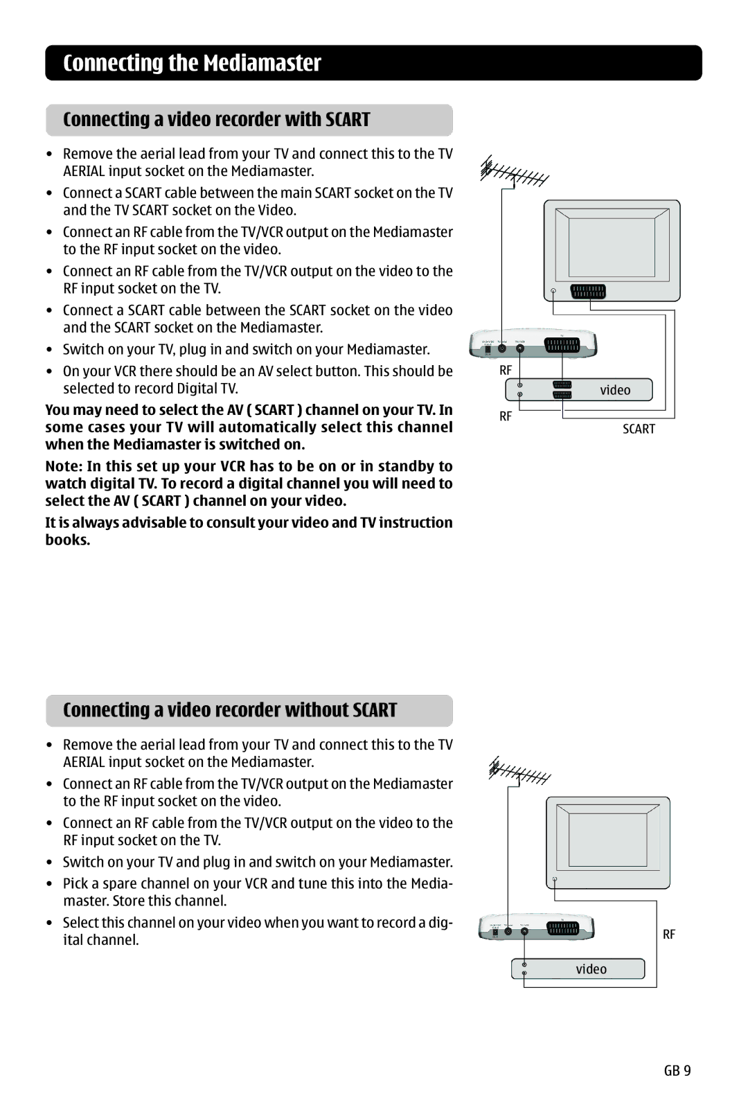 Nokia 121 T manual Connecting a video recorder with Scart, Connecting a video recorder without Scart 