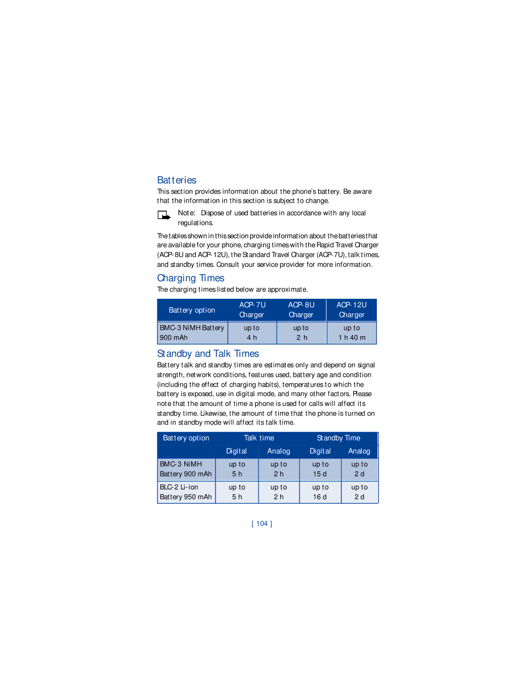 Nokia 1220 manual Batteries, Charging Times, Standby and Talk Times 