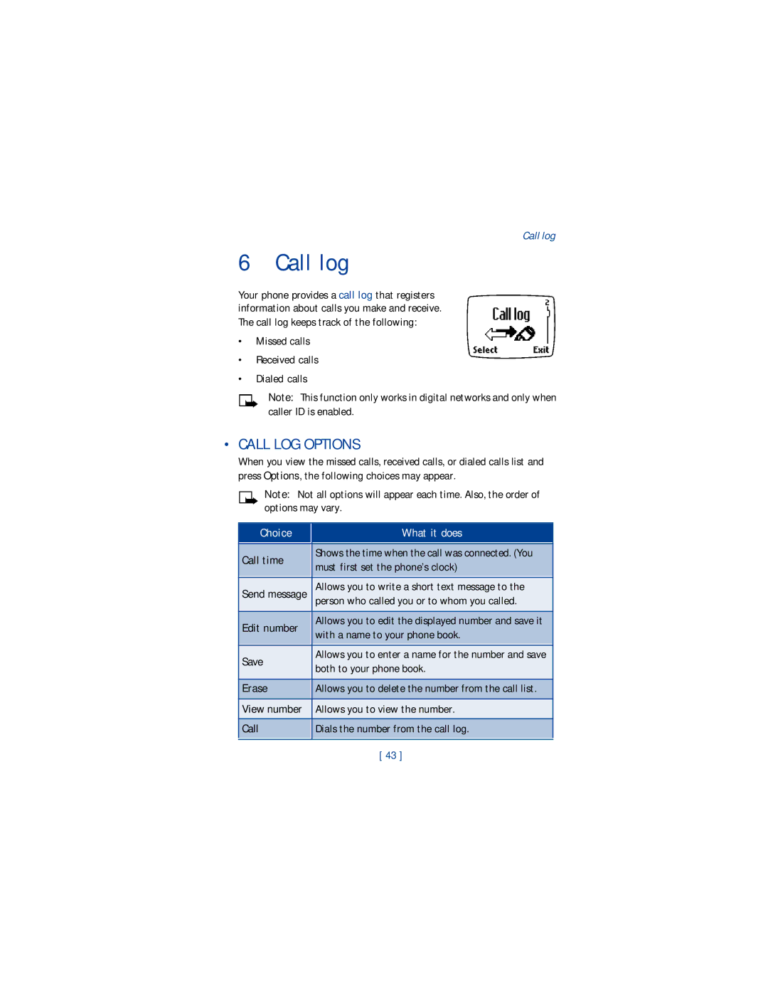 Nokia 1220 manual Call log, Call LOG Options, Missed calls Received calls Dialed calls, Call time 