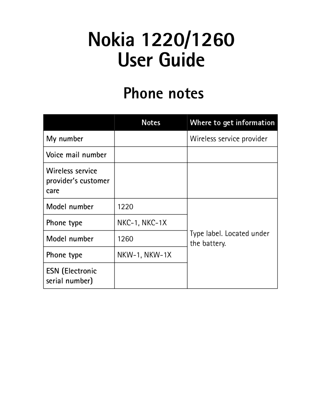 Nokia 1260 specifications NKC-1, NKC-1X, NKW-1, NKW-1X 