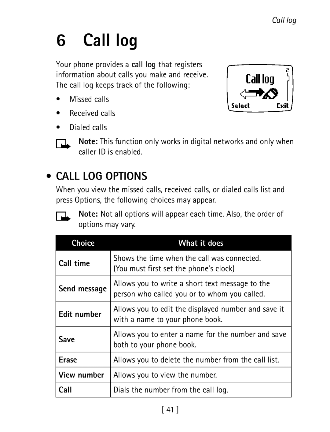 Nokia 1260 specifications Call log, Call LOG Options 