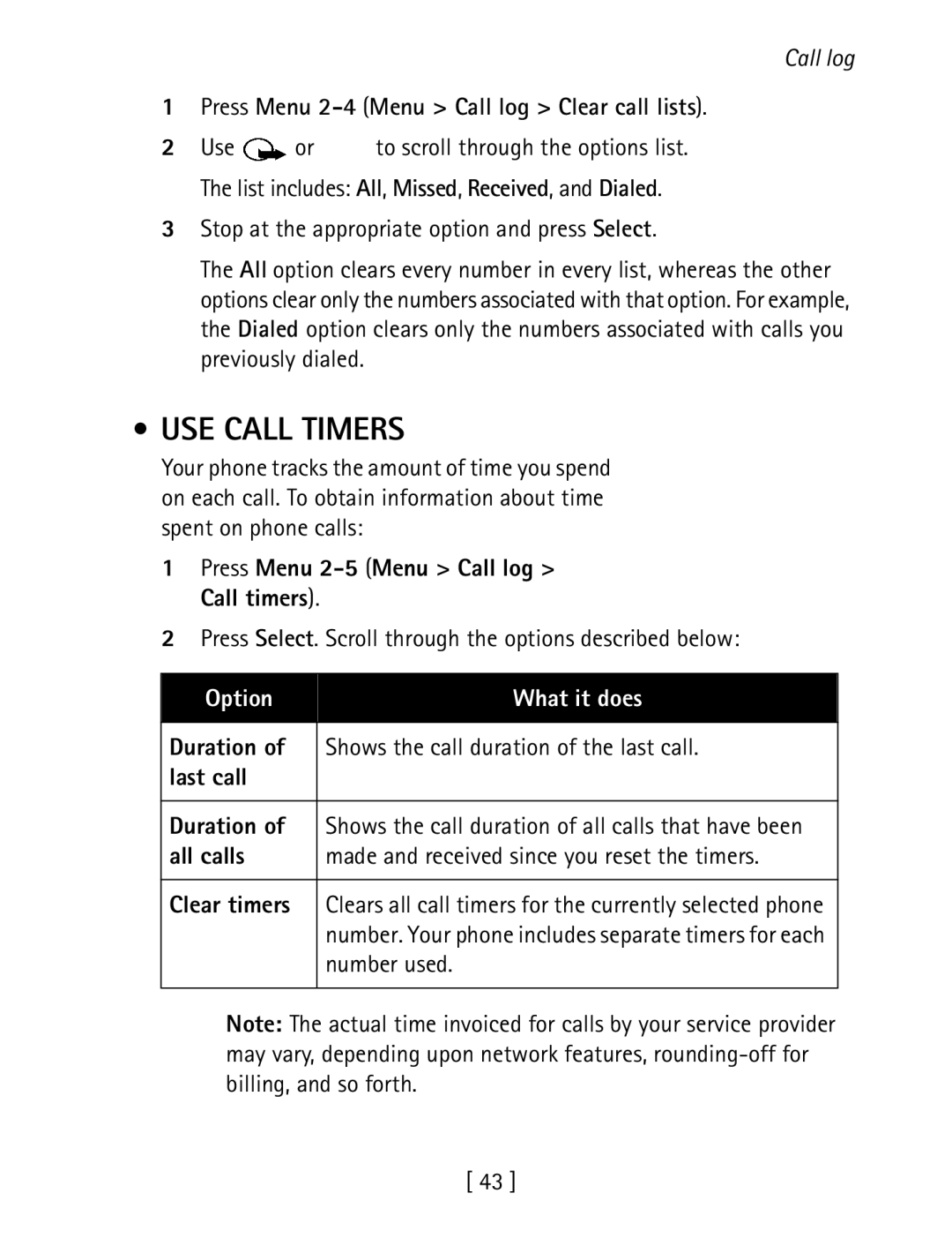 Nokia 1260 USE Call Timers, Press Menu 2-4 Menu Call log Clear call lists, Press Menu 2-5 Menu Call log Call timers 