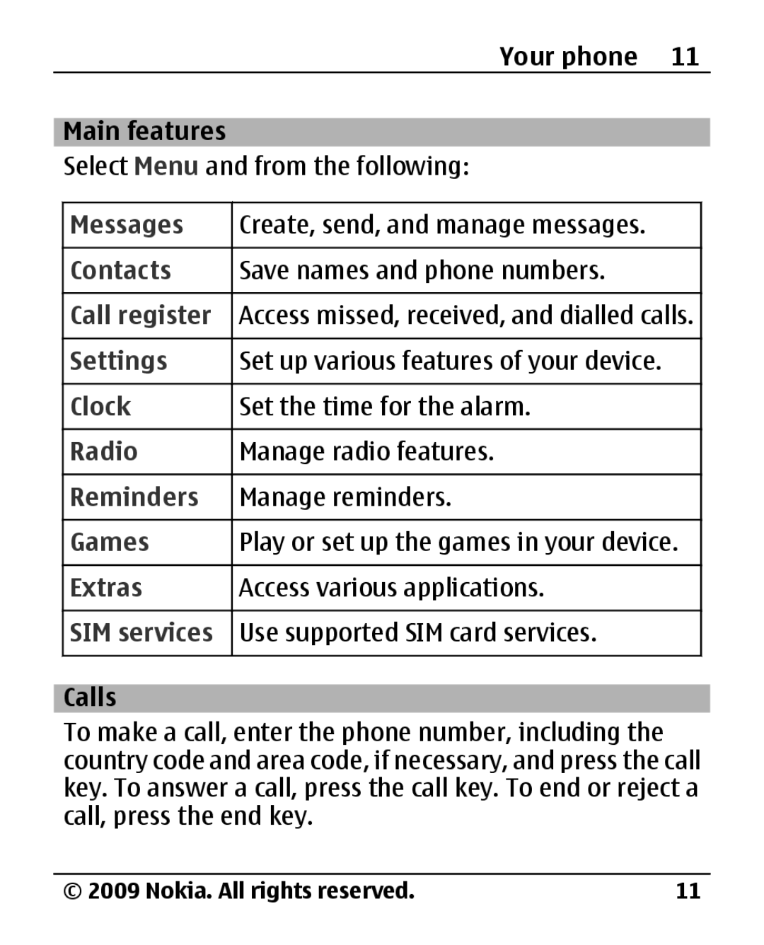 Nokia 1800 manual Your phone Main features, Calls 