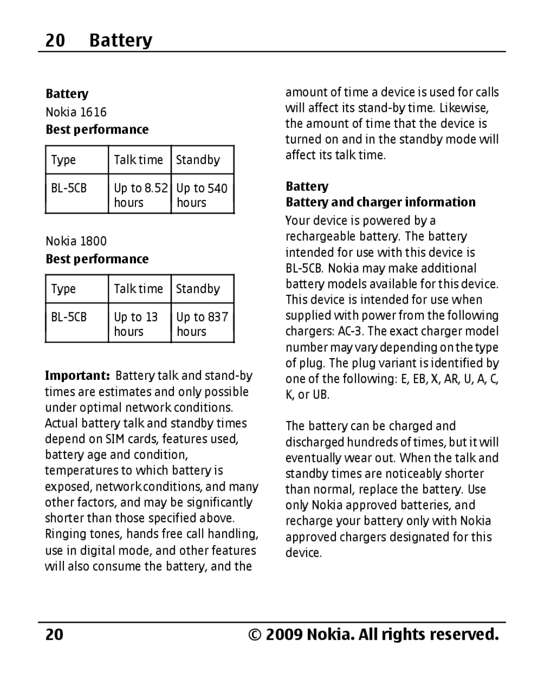 Nokia 1800 manual Best performance, Battery Battery and charger information 