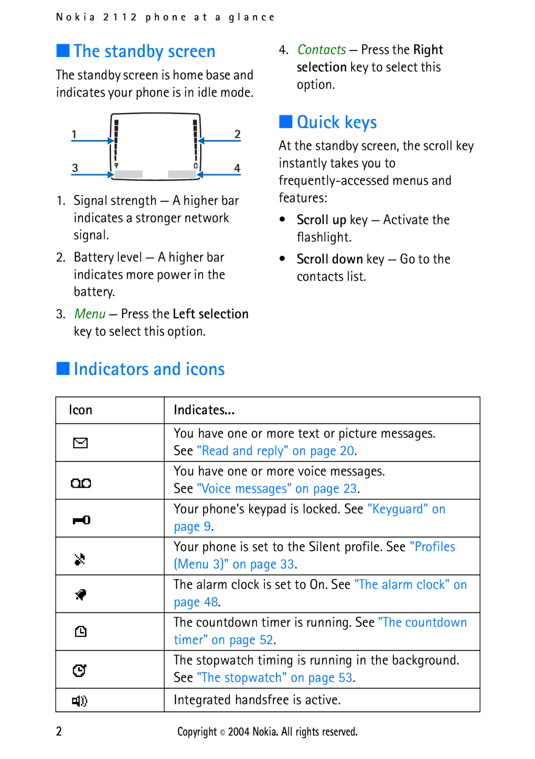 Nokia 2112 manual Standby screen, Indicators and icons Quick keys, You have one or more voice messages 