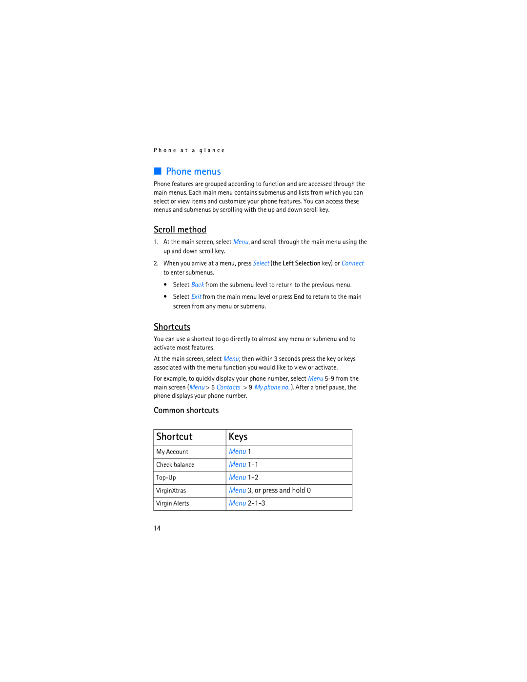 Nokia 2115i manual Phone menus, Scroll method, Shortcuts, Common shortcuts 