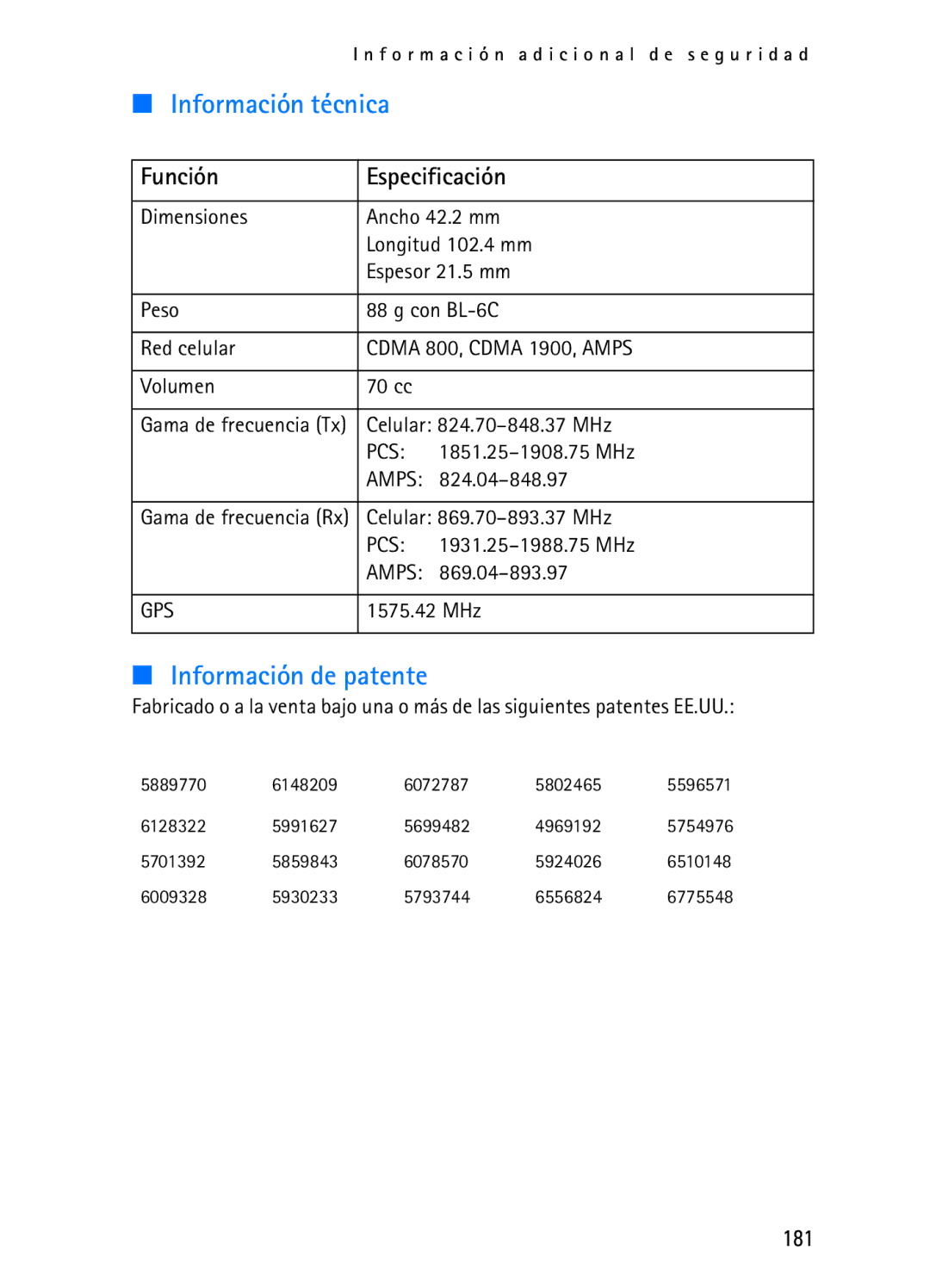 Nokia 2116i manual Función Especificación, 181, Celular 824.70-848.37 MHz, Celular 869.70-893.37 MHz 