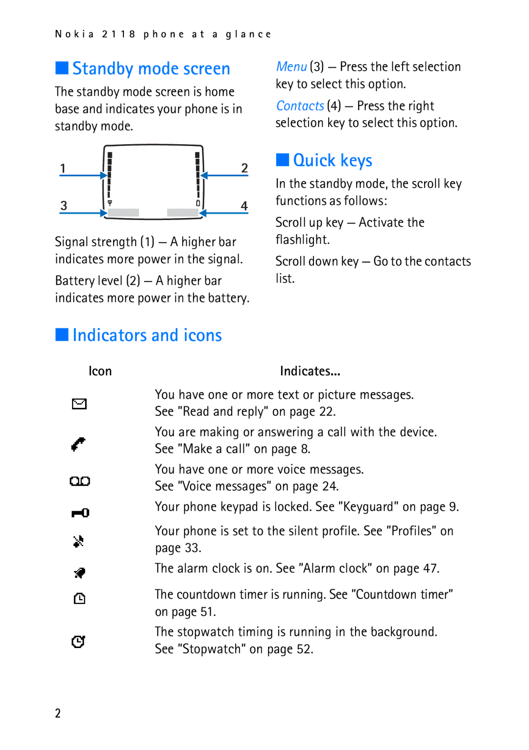 Nokia 2118 manual Standby mode screen, Quick keys, Indicators and icons, Standby mode, the scroll key functions as follows 