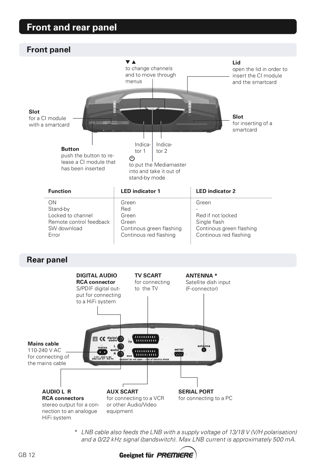 Nokia 211S manual Front and rear panel, Front panel, Rear panel 