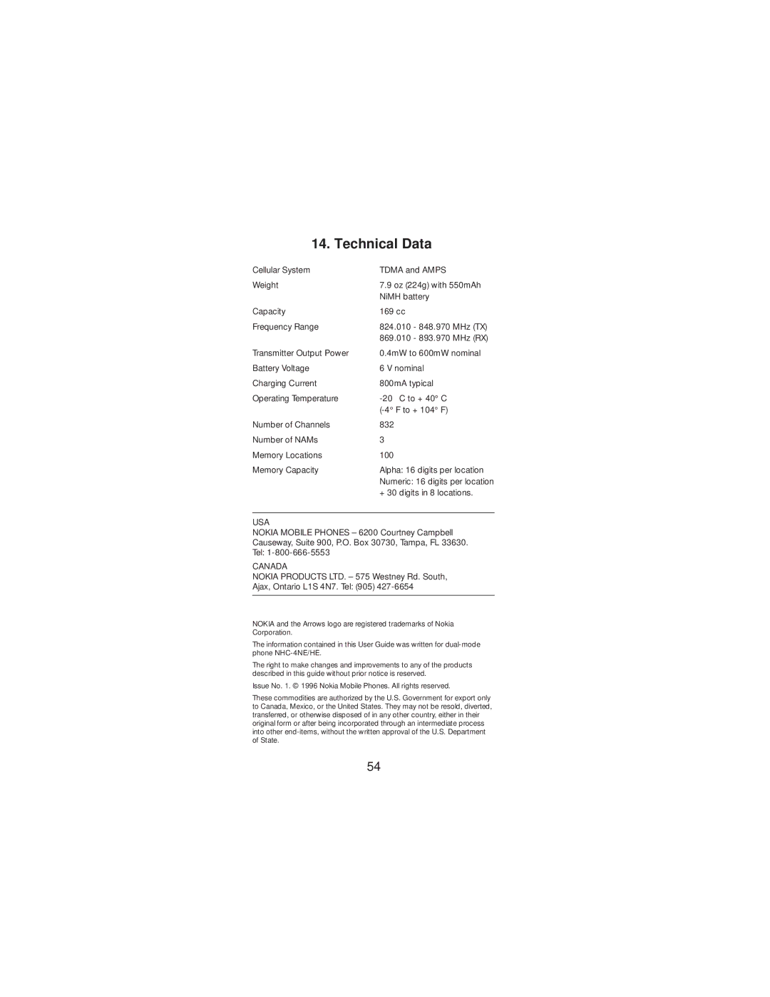 Nokia 2160 manual Technical Data, Usa 