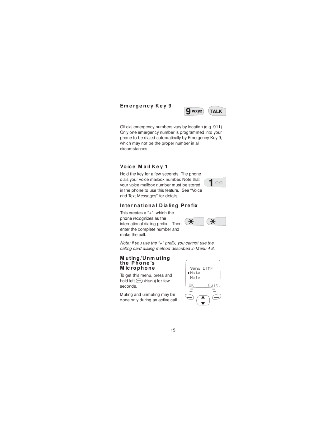 Nokia 2190 manual Emergency Key, Voice Mail Key, International Dialing Prefix, Muting/Unmuting Phone’s Microphone 