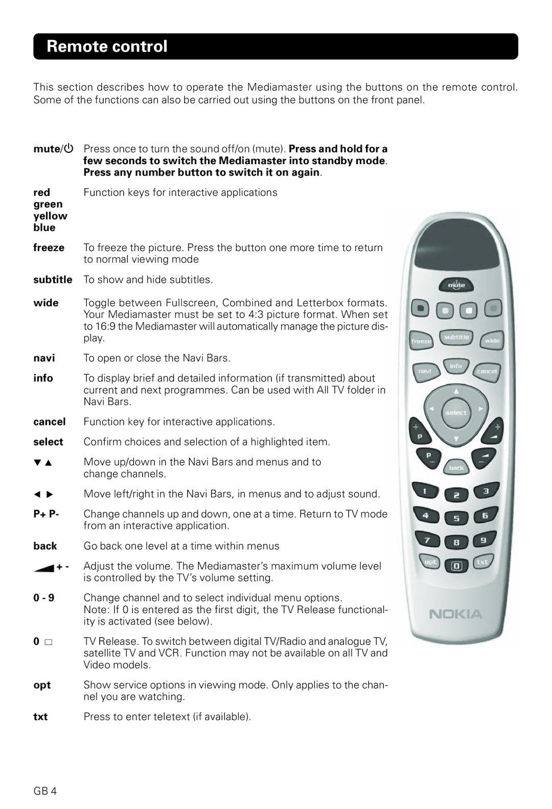 Nokia 221 T owner manual Remote control, Yellow blue, Txt Press to enter teletext if available 