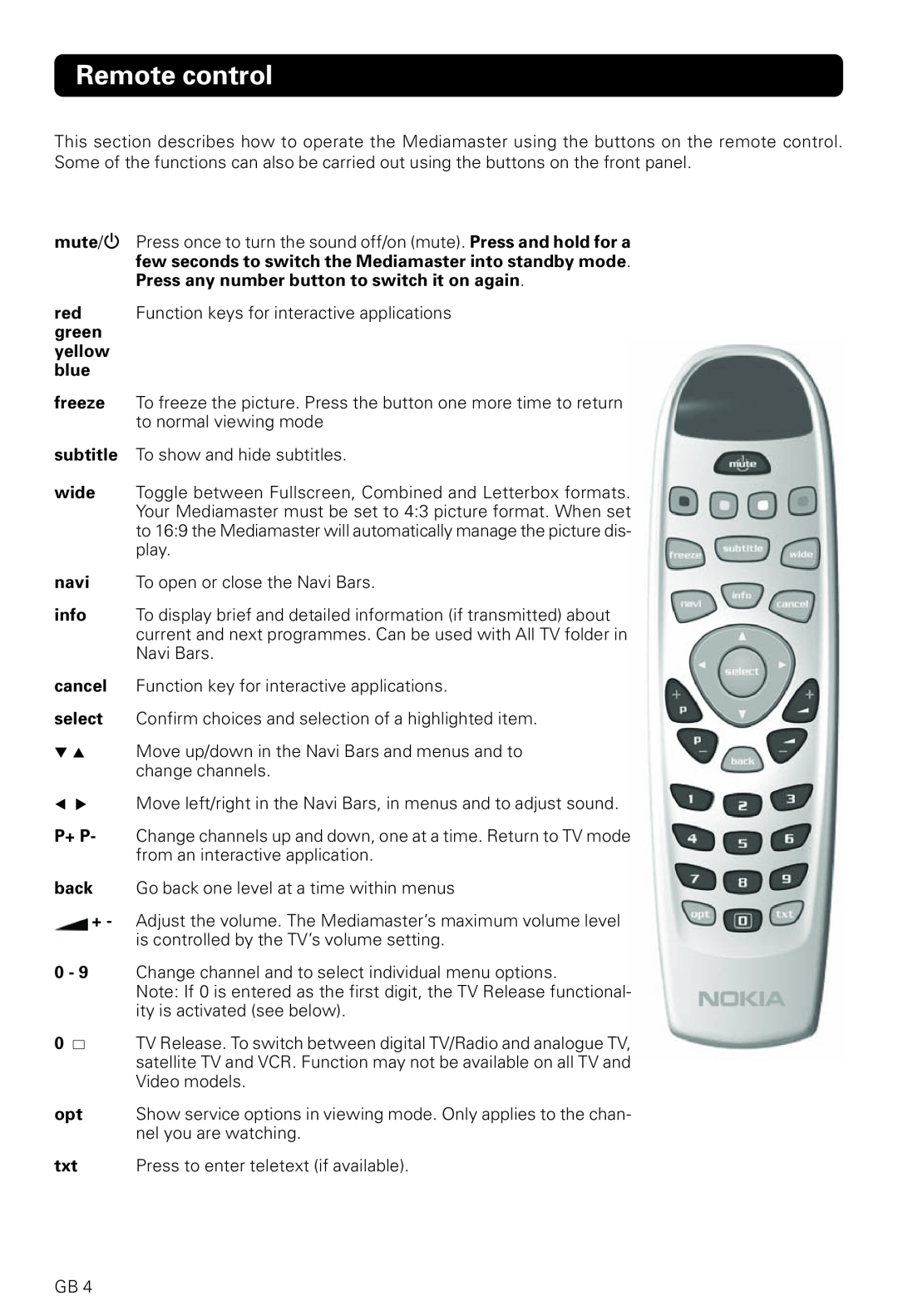 Nokia 221 T owner manual Remote control, yellow blue, Press to enter teletext if available 