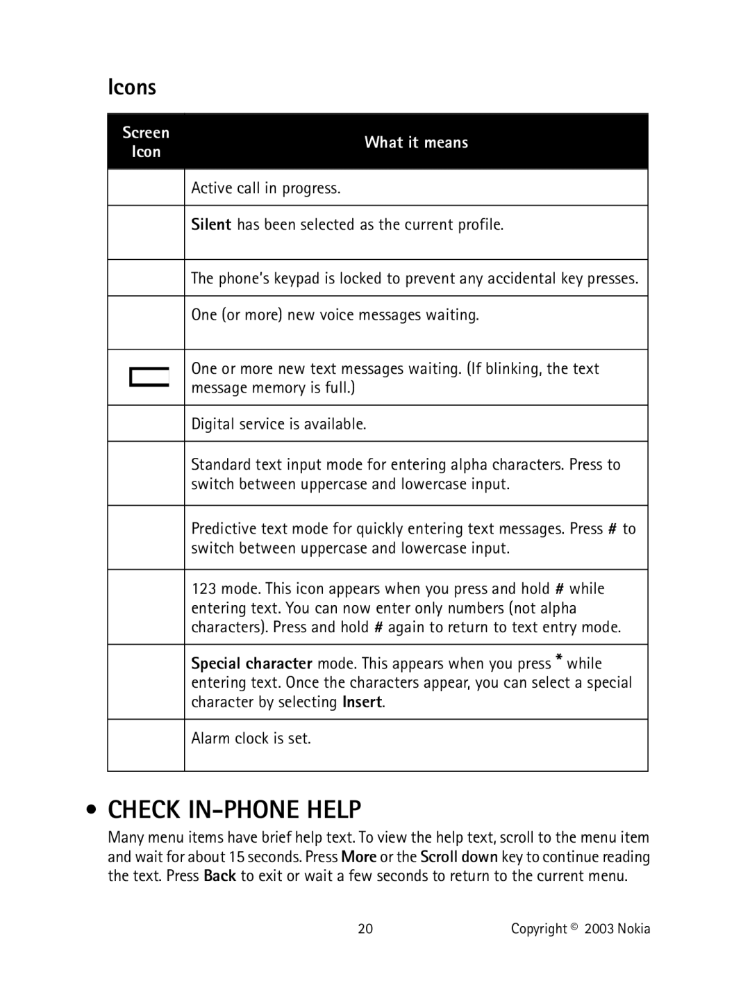 Nokia 2220 specifications Check IN-PHONE Help, Screen What it means 