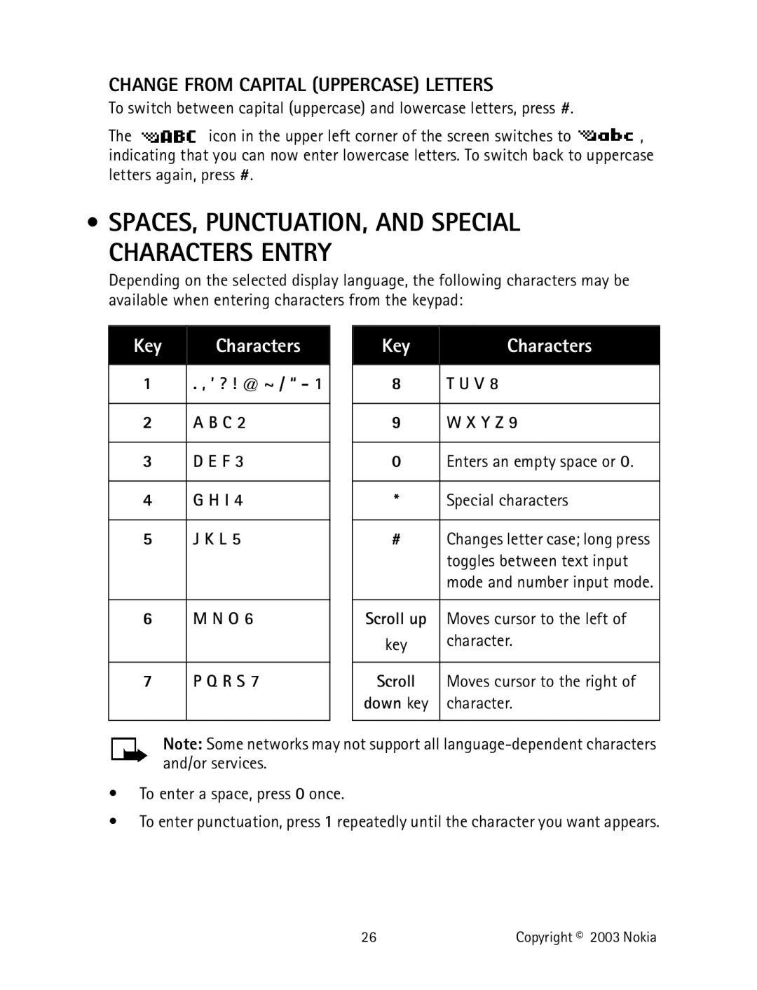 Nokia 2220 specifications SPACES, PUNCTUATION, and Special Characters Entry, Change from Capital Uppercase Letters 