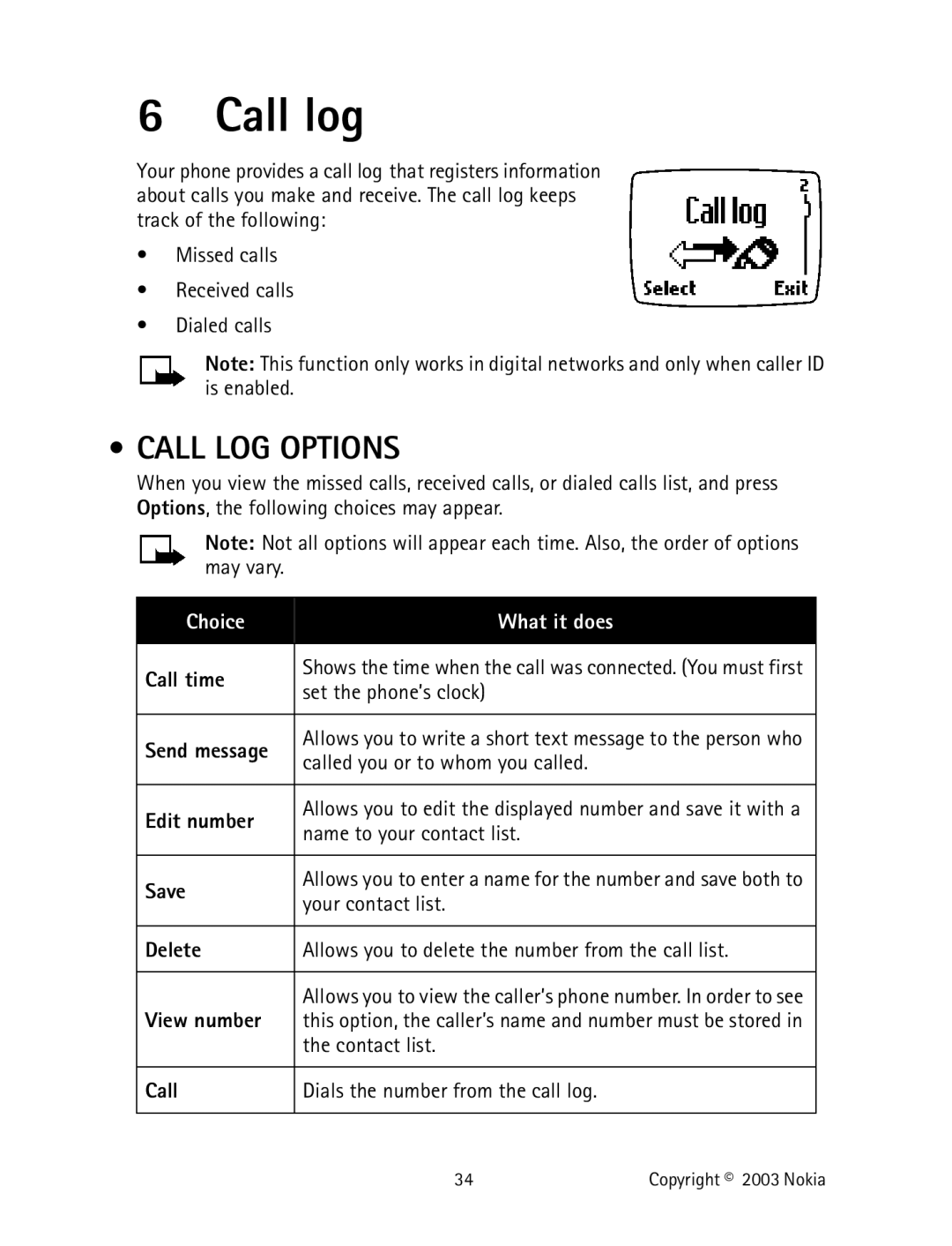 Nokia 2220 specifications Call log, Call LOG Options 