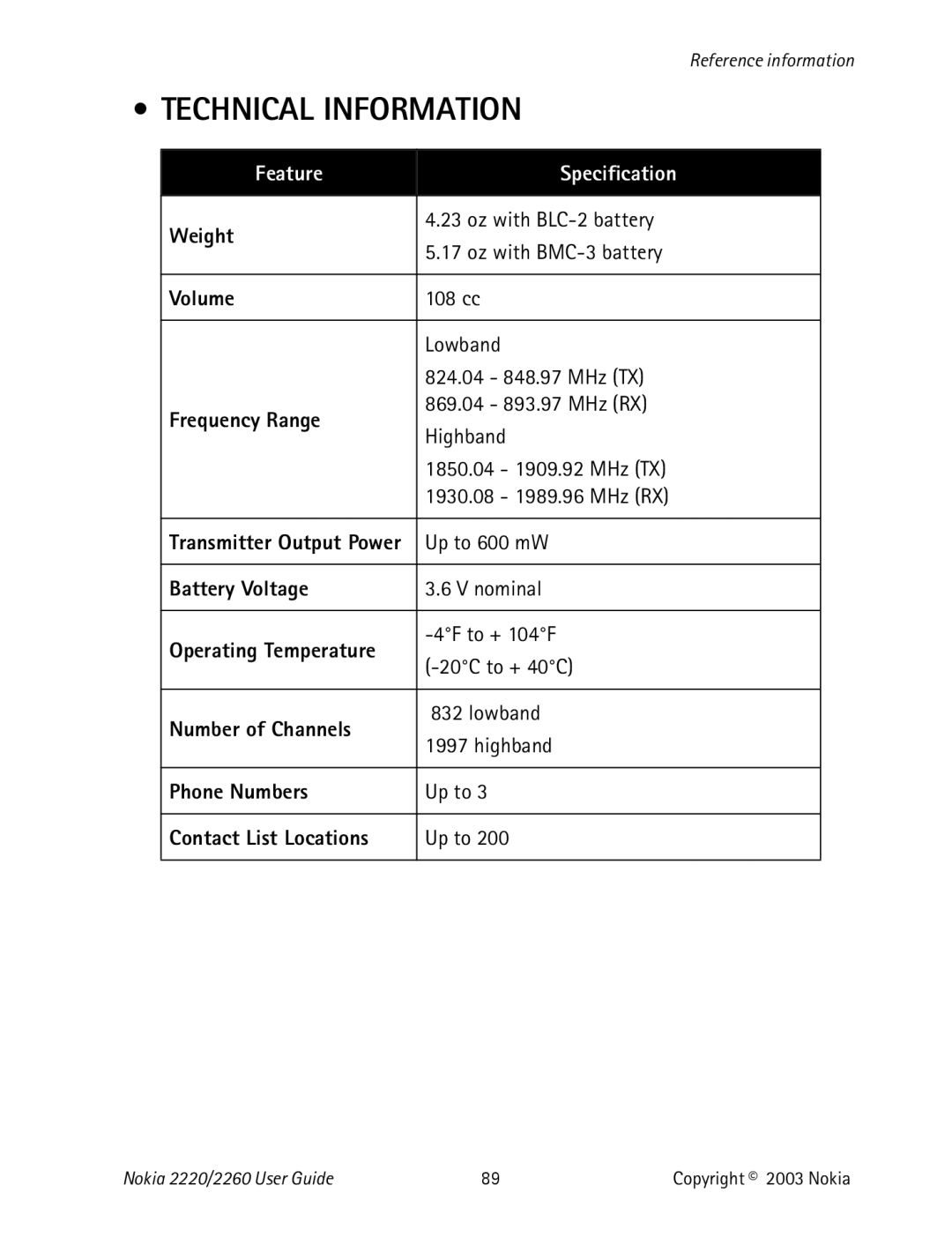 Nokia 2220 specifications Technical Information, Feature Specification 