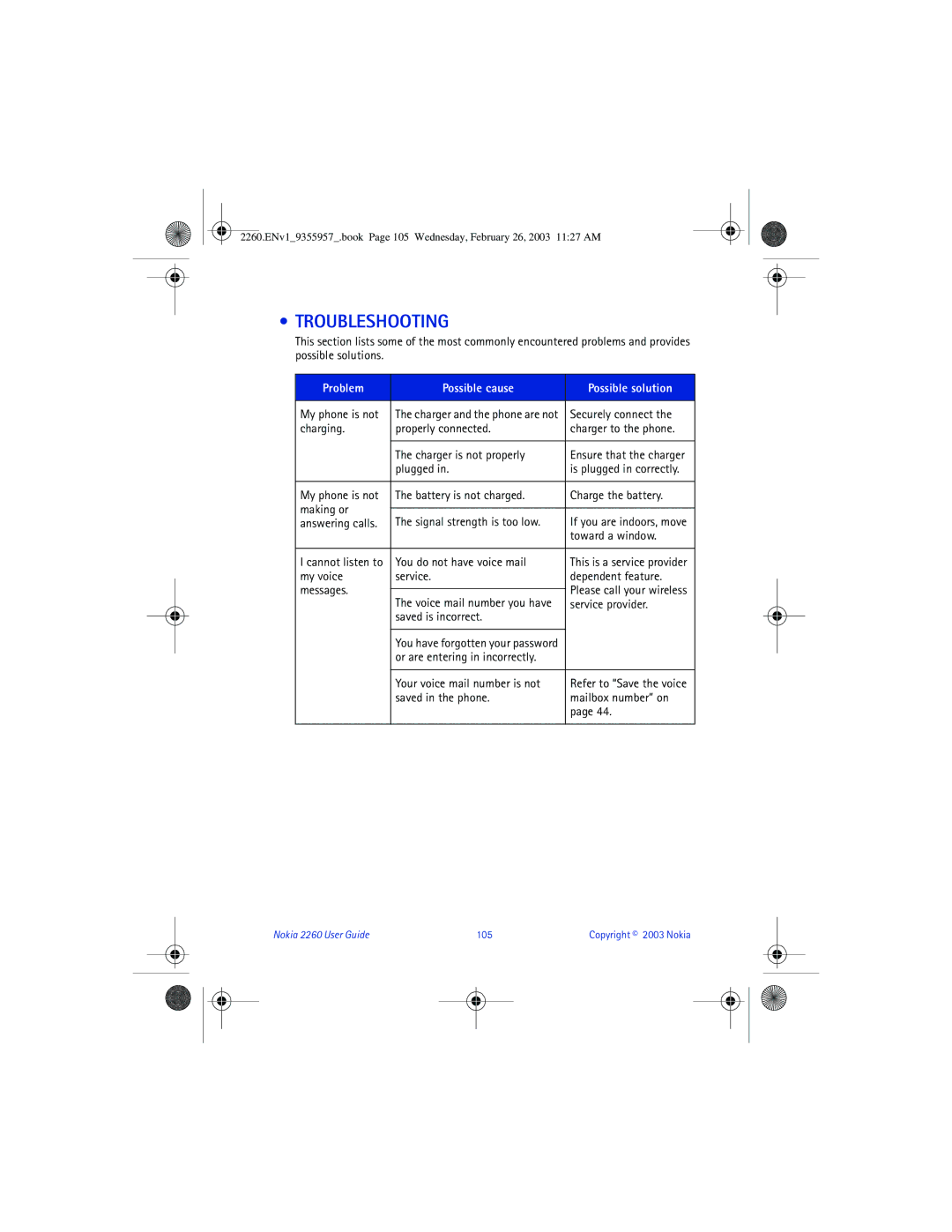 Nokia 2260 manual Troubleshooting 