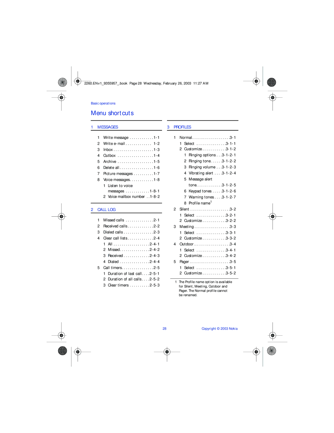 Nokia 2260 manual Menu shortcuts, Listen to voice, Message alert, Profile name 