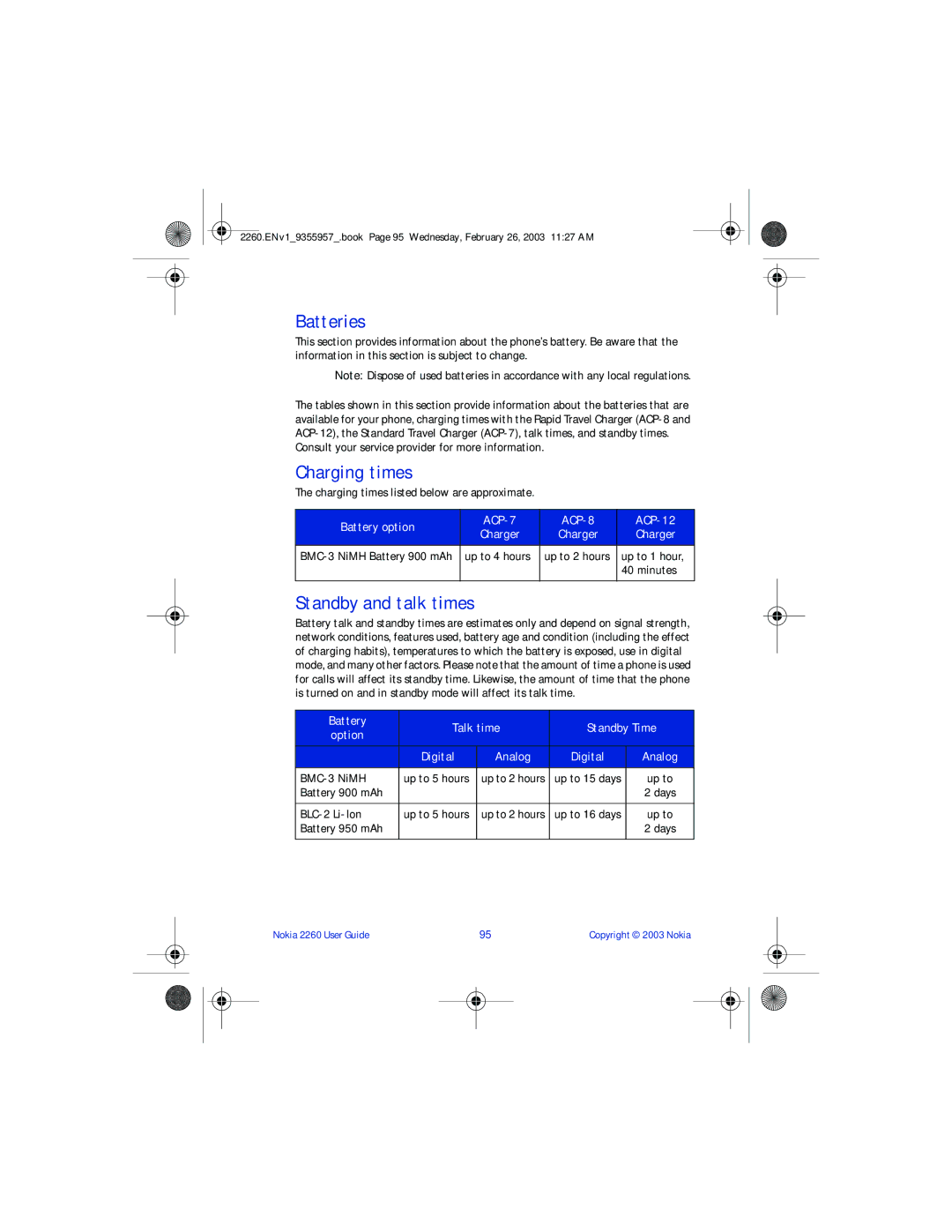 Nokia 2260 manual Batteries, Charging times, Standby and talk times 