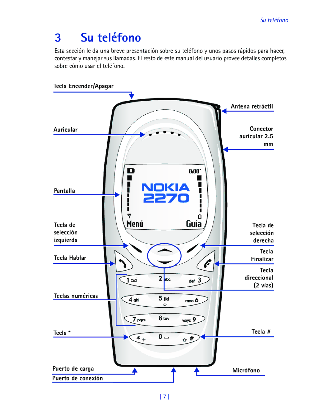 Nokia 2270 manual Su teléfono, Tecla Encender/Apagar Auricular Pantalla, Tecla Finalizar 