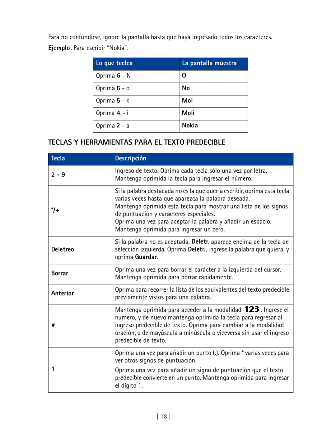 Nokia 2270 manual Teclas Y Herramientas Para EL Texto Predecible, Lo que teclea La pantalla muestra 