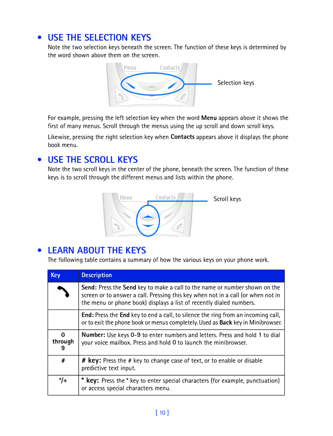 Nokia 2270 manual USE the Selection Keys, USE the Scroll Keys, Learn about the Keys, Key Description, Through 