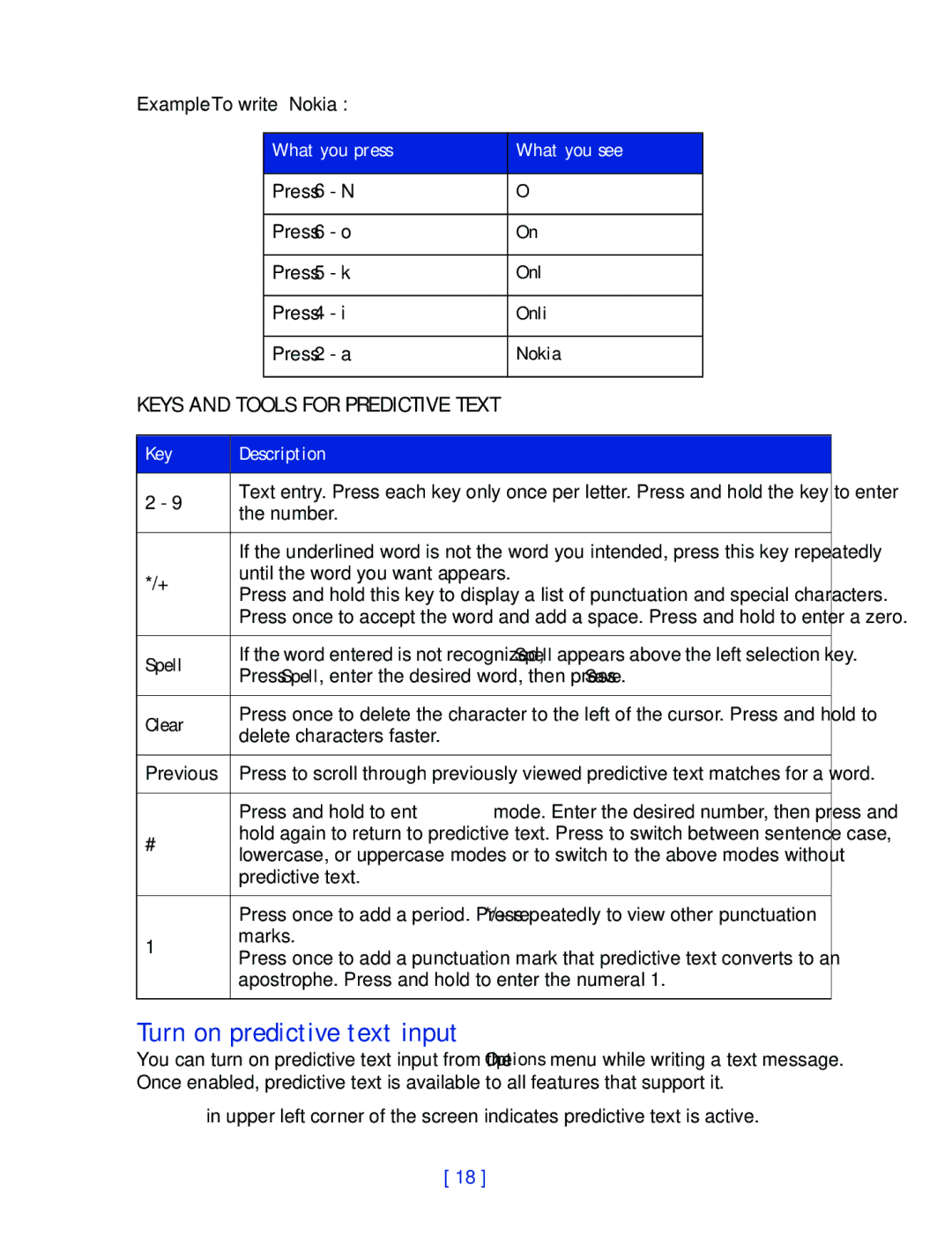 Nokia 2270 manual Turn on predictive text input, Keys and Tools for Predictive Text, What you press What you see 