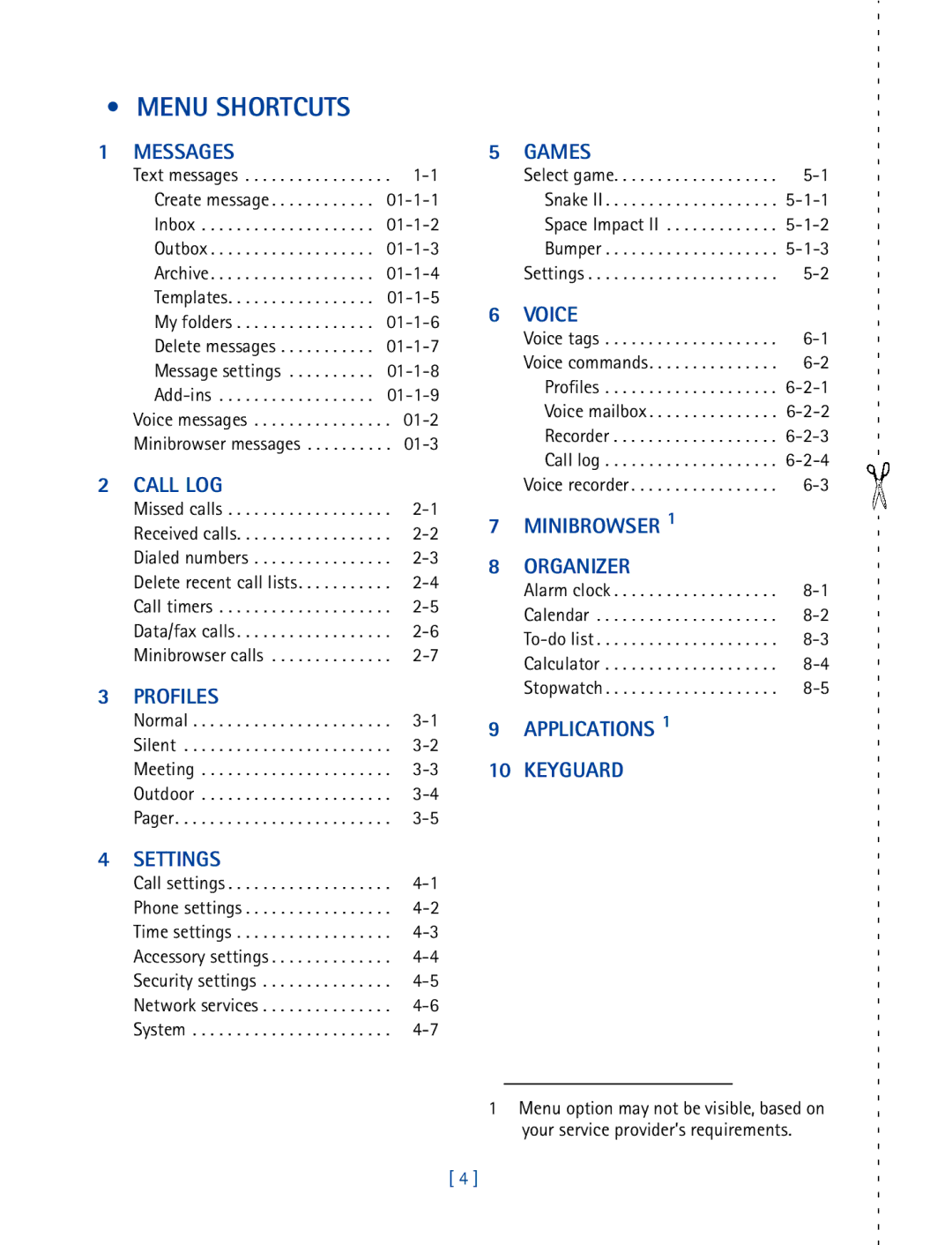 Nokia 2270 manual Menu Shortcuts, Messages 